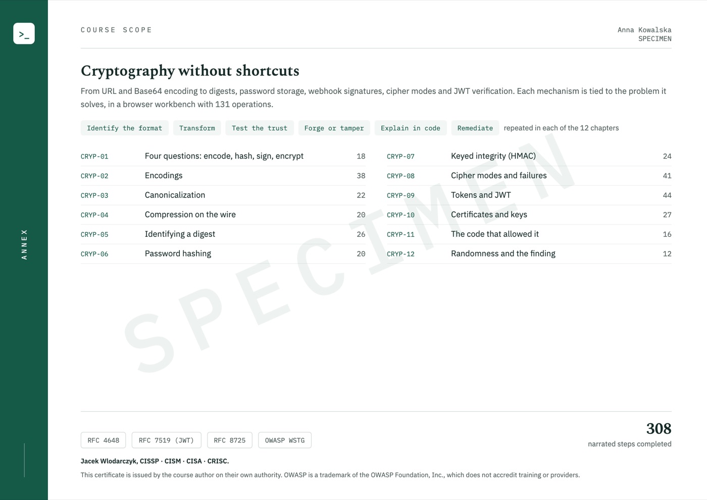 Sample certificate, page 2: course scope