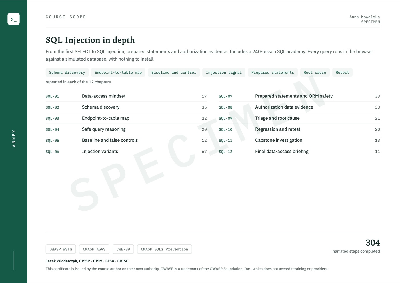 Sample certificate, page 2: course scope