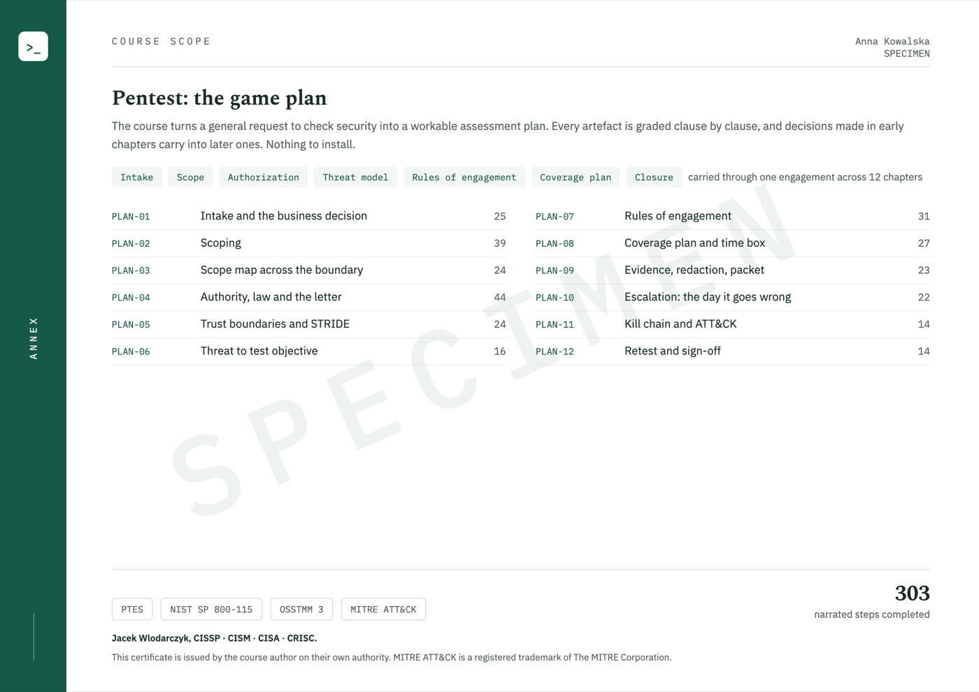 Sample certificate, page 2: course scope