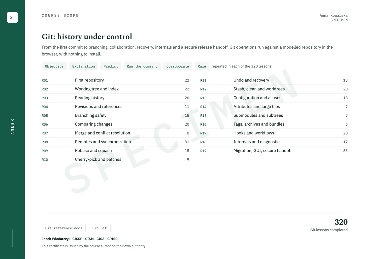 Sample certificate, page 2: course scope