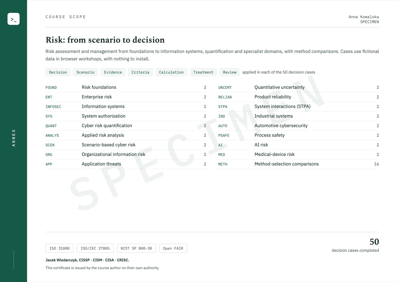 Sample certificate, page 2: course scope